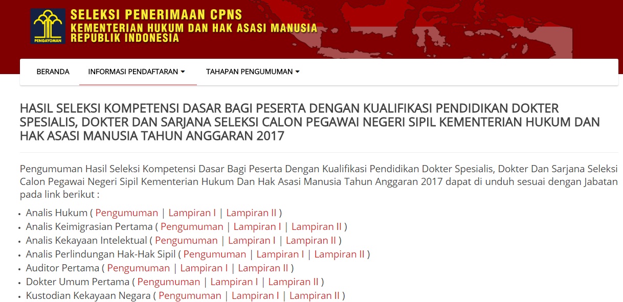 Jadwal Lokasi Seleksi Kompetensi Bidang SKB CPNS Kemenkumham Lulusan ...